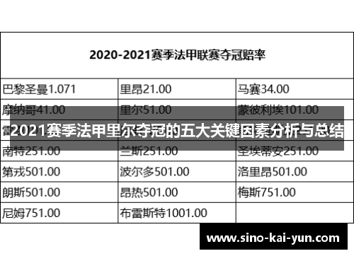 2021赛季法甲里尔夺冠的五大关键因素分析与总结 2021赛季法甲里尔夺冠的五大关键因素分析与总结