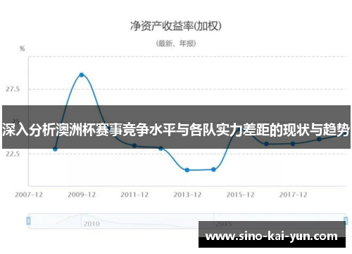 深入分析澳洲杯赛事竞争水平与各队实力差距的现状与趋势