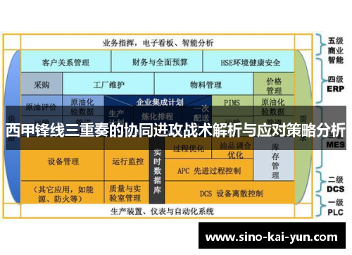 西甲锋线三重奏的协同进攻战术解析与应对策略分析