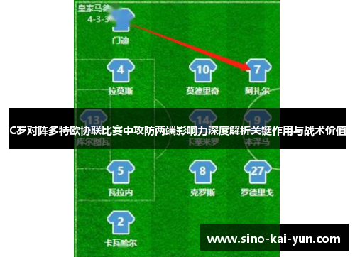 C罗对阵多特欧协联比赛中攻防两端影响力深度解析关键作用与战术价值