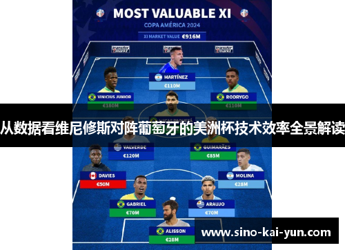 从数据看维尼修斯对阵葡萄牙的美洲杯技术效率全景解读