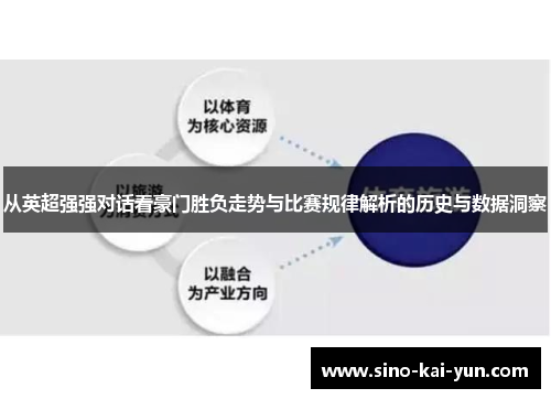从英超强强对话看豪门胜负走势与比赛规律解析的历史与数据洞察