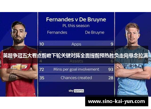 英超争冠五大看点前瞻下轮关键对阵全面提前预热胜负走向悬念拉满