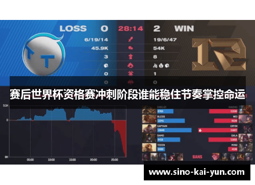 赛后世界杯资格赛冲刺阶段谁能稳住节奏掌控命运 赛后世界杯资格赛冲刺阶段谁能稳住节奏掌控命运