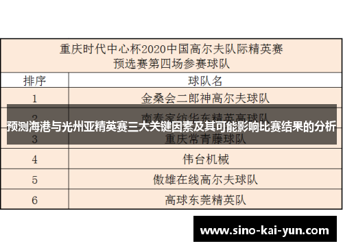 预测海港与光州亚精英赛三大关键因素及其可能影响比赛结果的分析 预测海港与光州亚精英赛三大关键因素及其可能影响比赛结果的分析