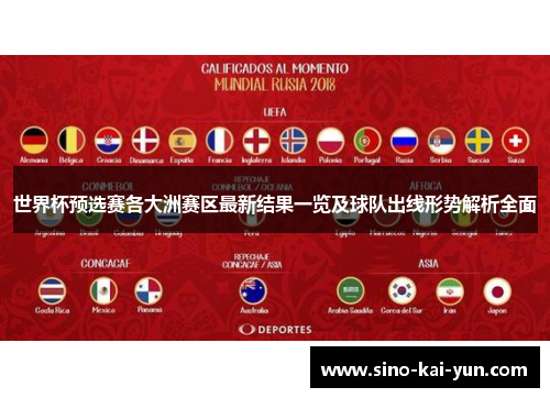 世界杯预选赛各大洲赛区最新结果一览及球队出线形势解析全面