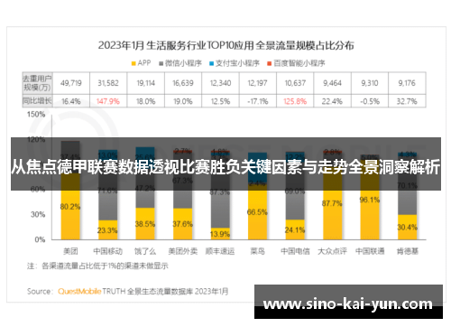 从焦点德甲联赛数据透视比赛胜负关键因素与走势全景洞察解析