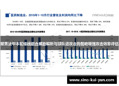 聚焦法甲本轮锋线组合威胁解析与球队进攻走势前瞻增强攻击效率评估